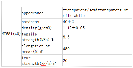 凯发官网平台注册