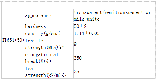 凯发官网平台注册