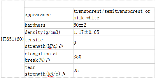 凯发官网平台注册