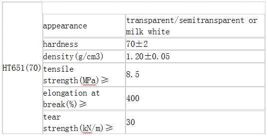 凯发官网平台注册