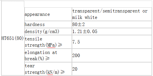 凯发官网平台注册