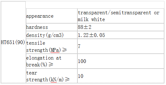 凯发官网平台注册