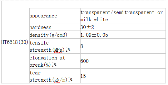 凯发官网平台注册