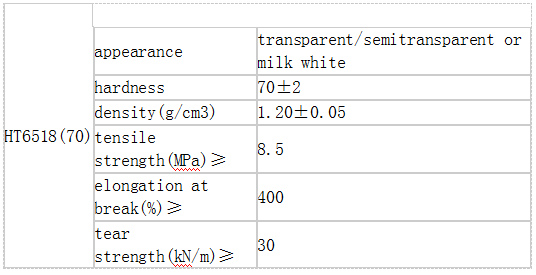 凯发官网平台注册