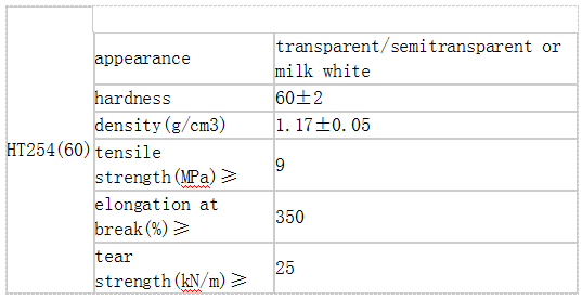 凯发官网平台注册