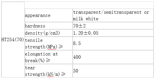 凯发官网平台注册