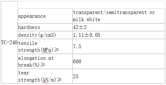 凯发官网平台注册