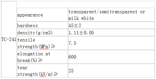 凯发官网平台注册