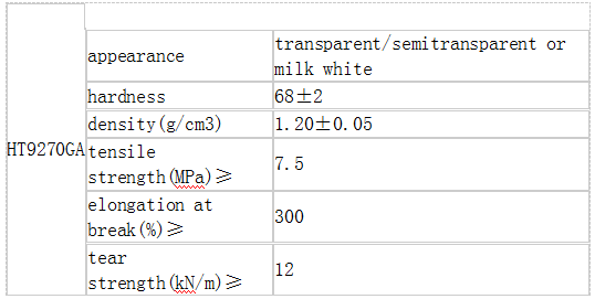 凯发官网平台注册