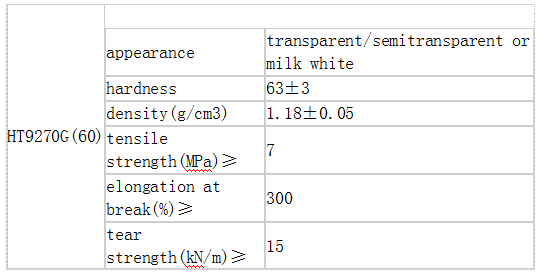 凯发官网平台注册