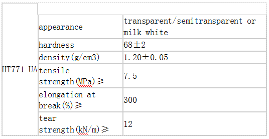 凯发官网平台注册