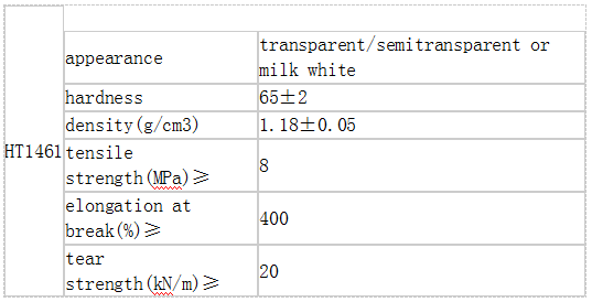 凯发官网平台注册