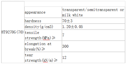 凯发官网平台注册