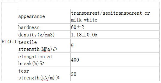 凯发官网平台注册