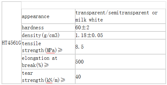 凯发官网平台注册