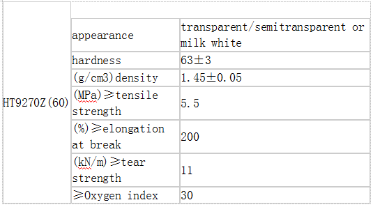 凯发官网平台注册