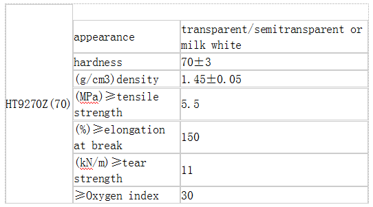 凯发官网平台注册