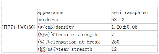 凯发官网平台注册