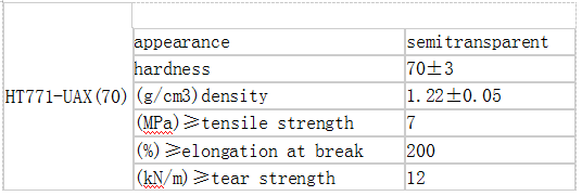 凯发官网平台注册