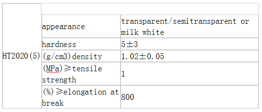 凯发官网平台注册