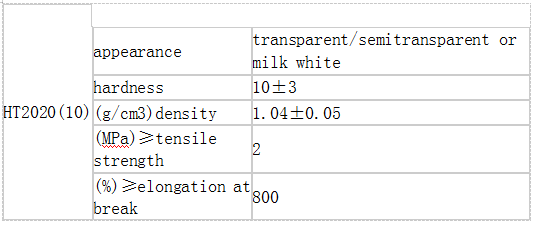 凯发官网平台注册