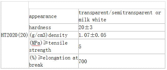 凯发官网平台注册