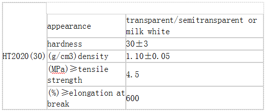 凯发官网平台注册