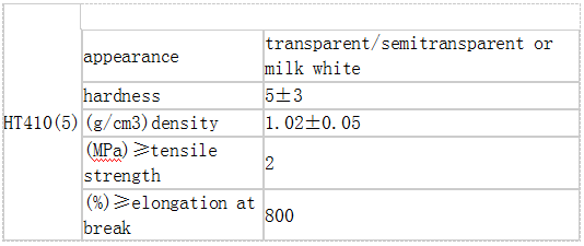 凯发官网平台注册
