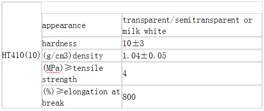 凯发官网平台注册