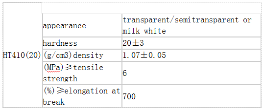 凯发官网平台注册