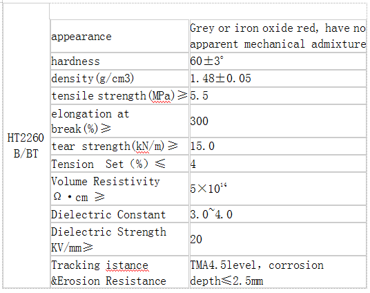 凯发官网平台注册
