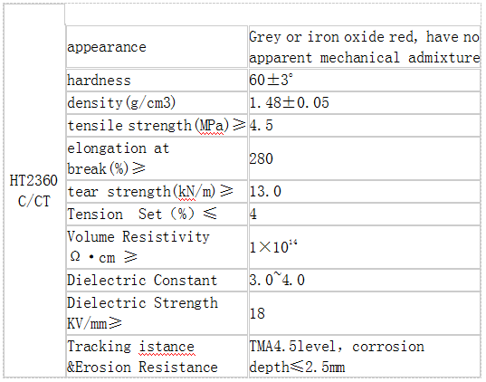 凯发官网平台注册