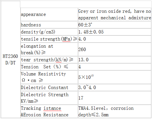 凯发官网平台注册