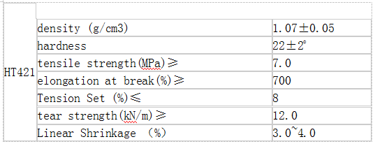 凯发官网平台注册
