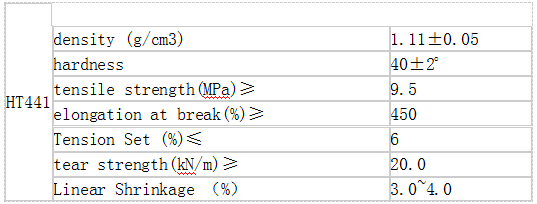 凯发官网平台注册