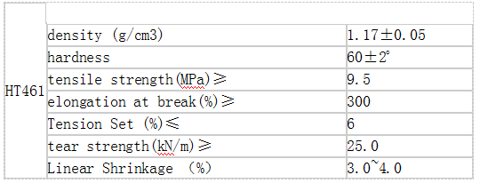 凯发官网平台注册