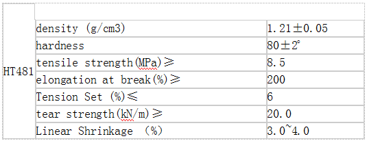 凯发官网平台注册