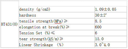 凯发官网平台注册