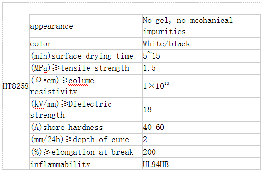 凯发官网平台注册