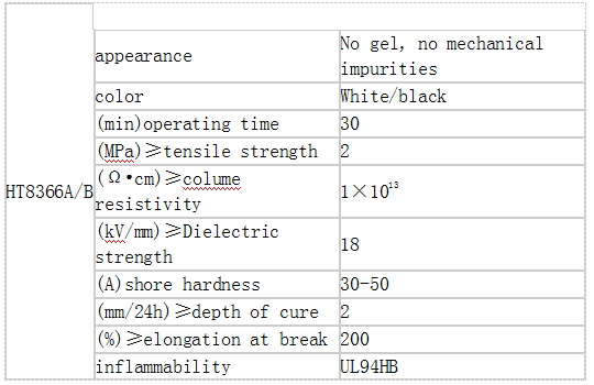 凯发官网平台注册