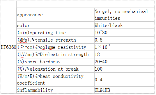 凯发官网平台注册