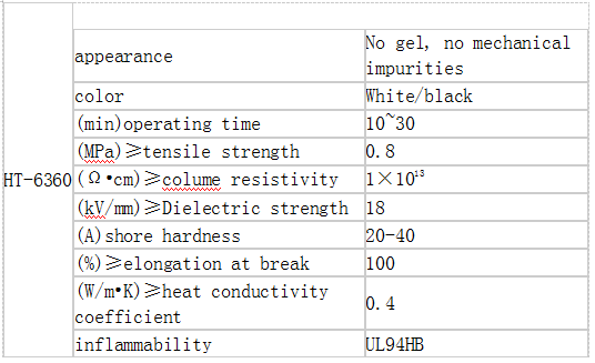 凯发官网平台注册
