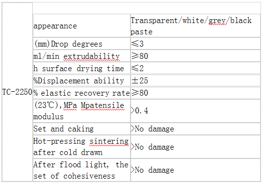 凯发官网平台注册