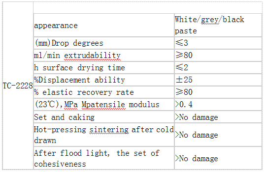凯发官网平台注册
