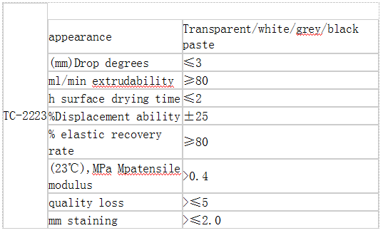 凯发官网平台注册