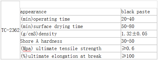 凯发官网平台注册