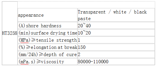 凯发官网平台注册