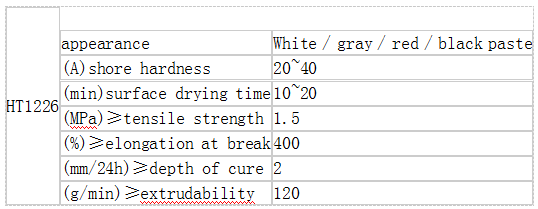 凯发官网平台注册
