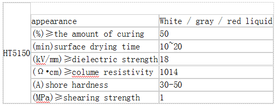 凯发官网平台注册