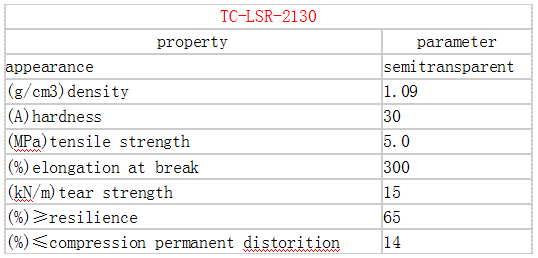 凯发官网平台注册